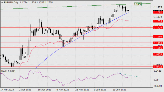 https://forex-images.ifxdb.com/userfiles/20250709/appsimage_analytics686ddb6066707.jpg