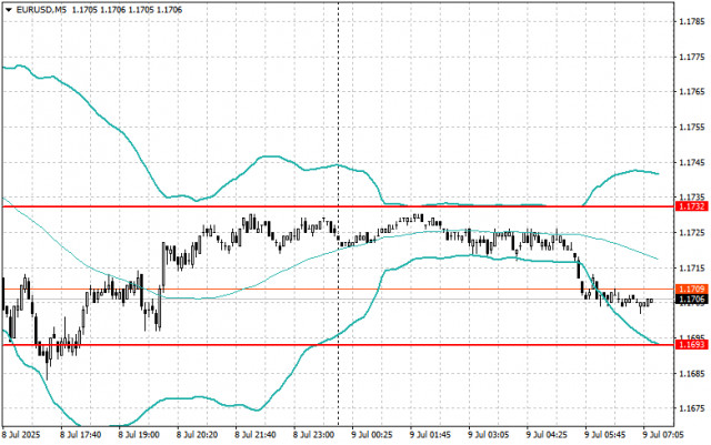 https://forex-images.ifxdb.com/userfiles/20250709/appsimage_analytics686df48fae36d.jpg