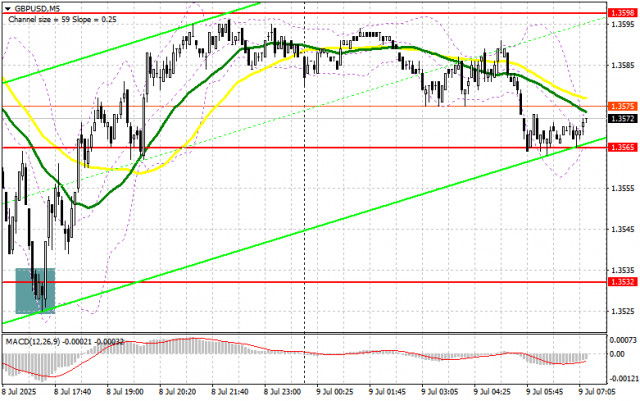 https://forex-images.ifxdb.com/userfiles/20250709/appsimage_analytics686df520e45f1.jpg