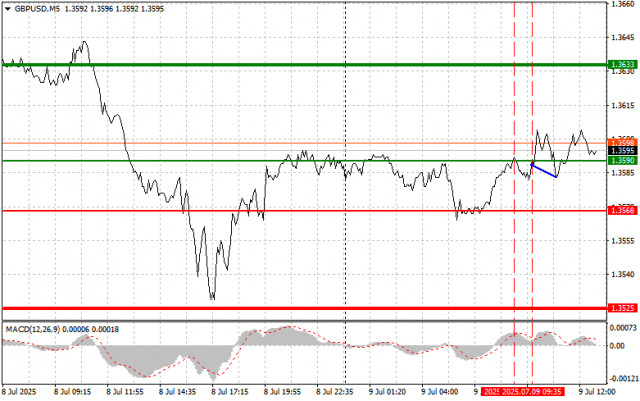 https://forex-images.ifxdb.com/userfiles/20250709/appsimage_analytics686e48e7ccda8.jpg