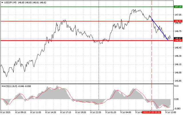 https://forex-images.ifxdb.com/userfiles/20250709/appsimage_analytics686e4919c4739.jpg