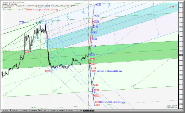 https://forex-images.ifxdb.com/userfiles/20250709/appsimage_analytics686e577fa0266.jpg
