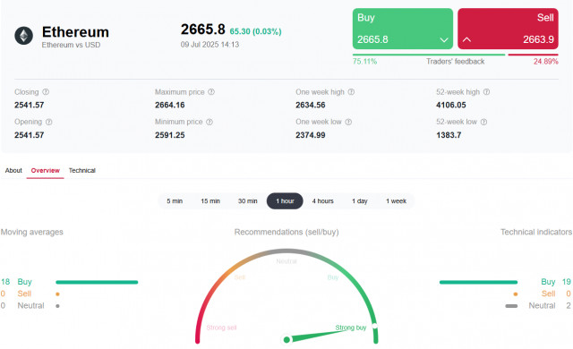 https://forex-images.ifxdb.com/userfiles/20250709/appsimage_analytics686e6b2546853.jpg