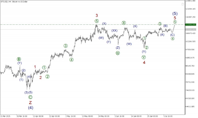 https://forex-images.ifxdb.com/userfiles/20250709/appsimage_analytics686e86306bc01.jpg