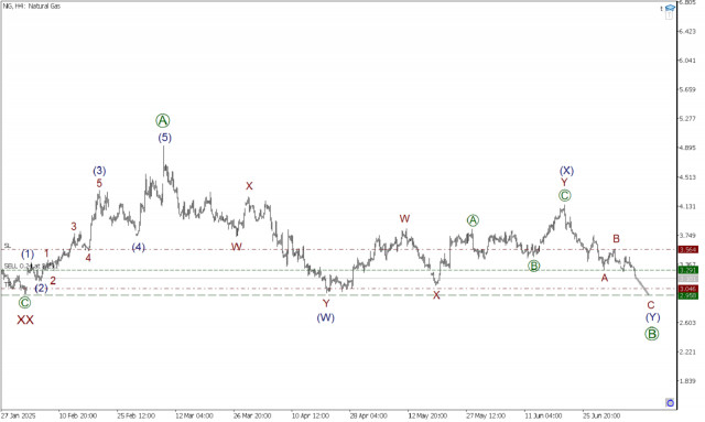 https://forex-images.ifxdb.com/userfiles/20250709/appsimage_analytics686e87914c703.jpg