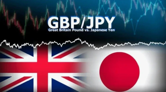 GBP/JPY. Анализ цен. Прогноз. Текущая ситуация на рынке. Пара готова повторно протестировать годовой максимум