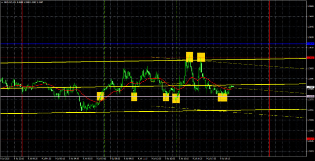 https://forex-images.ifxdb.com/userfiles/20250710/appsimage_analytics686f12937c6f6.jpg