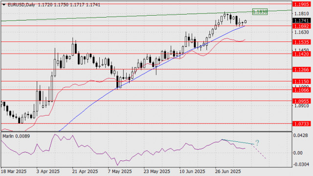https://forex-images.ifxdb.com/userfiles/20250710/appsimage_analytics686f2abd34989.jpg