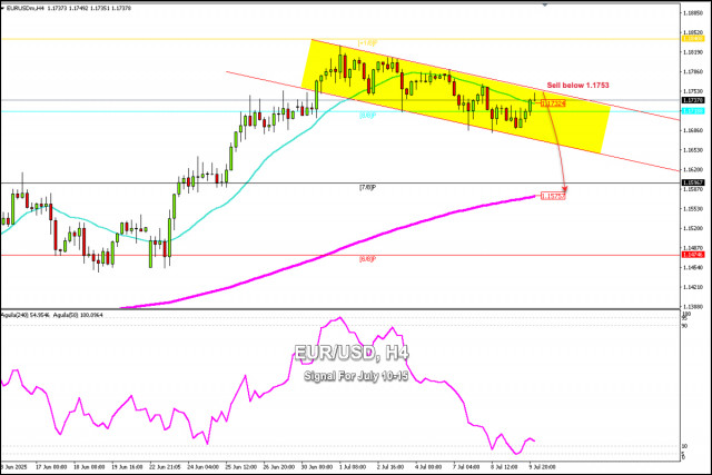 https://forex-images.ifxdb.com/userfiles/20250710/appsimage_analytics686f3c652647e.jpg