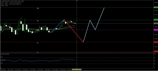 https://forex-images.ifxdb.com/userfiles/20250710/appsimage_analytics686f3ed64cbf2.jpg