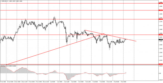 https://forex-images.ifxdb.com/userfiles/20250710/appsimage_analytics686f46c8d5b55.jpg