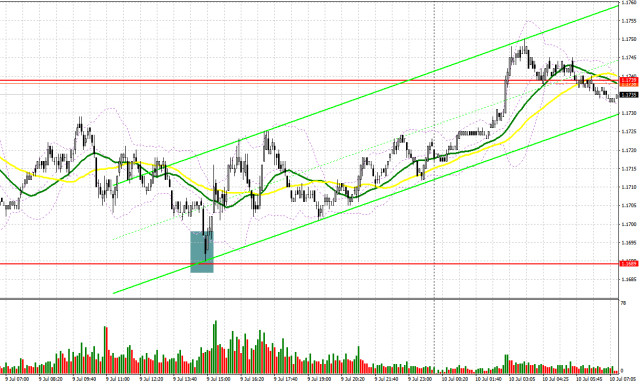 https://forex-images.ifxdb.com/userfiles/20250710/appsimage_analytics686f4877c8423.jpg