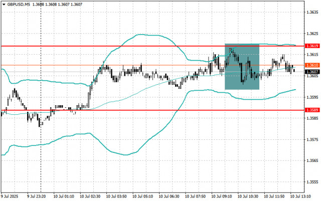 https://forex-images.ifxdb.com/userfiles/20250710/appsimage_analytics686f982f4f974.jpg