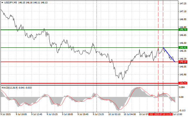 https://forex-images.ifxdb.com/userfiles/20250710/appsimage_analytics686f9fcf3b522.jpg