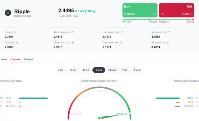 https://forex-images.ifxdb.com/userfiles/20250710/appsimage_analytics686fb2fb3fa76.jpg