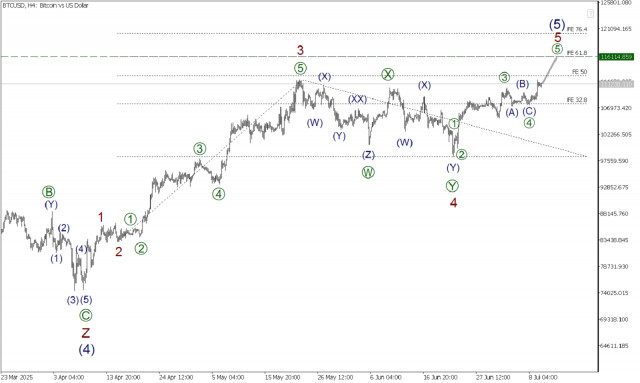 https://forex-images.ifxdb.com/userfiles/20250710/appsimage_analytics686fdbd7a4207.jpg