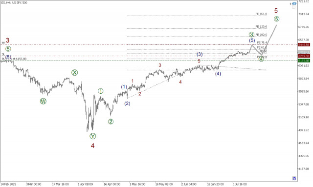 https://forex-images.ifxdb.com/userfiles/20250710/appsimage_analytics686fdeffec800.jpg