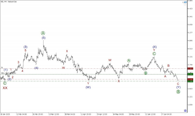 https://forex-images.ifxdb.com/userfiles/20250710/appsimage_analytics686fdf9633834.jpg