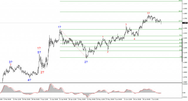 https://forex-images.ifxdb.com/userfiles/20250710/appsimage_analytics686ff02fb6ebe.jpg