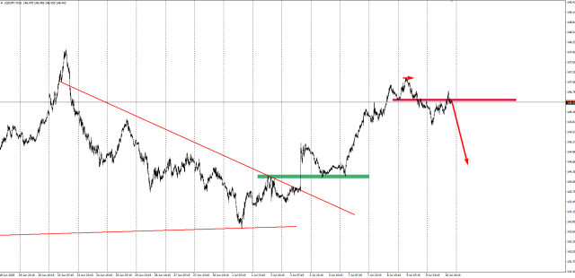 https://forex-images.ifxdb.com/userfiles/20250710/appsimage_analytics687010db403b5.jpg