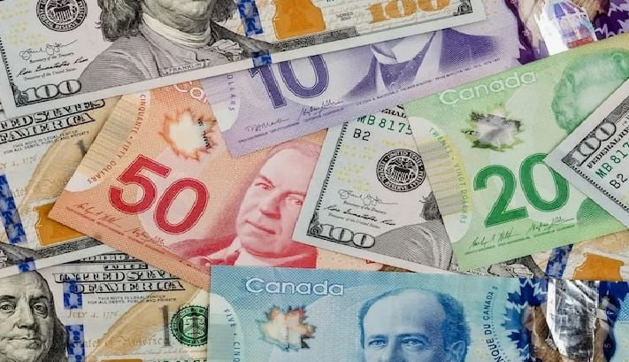 USD/CAD. Анализ цен. Прогноз. Текущая ситуация на рынке