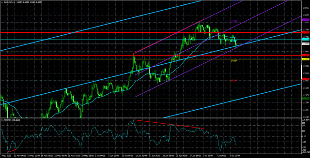 https://forex-images.ifxdb.com/userfiles/20250711/appsimage_analytics68705508aa23c.jpg