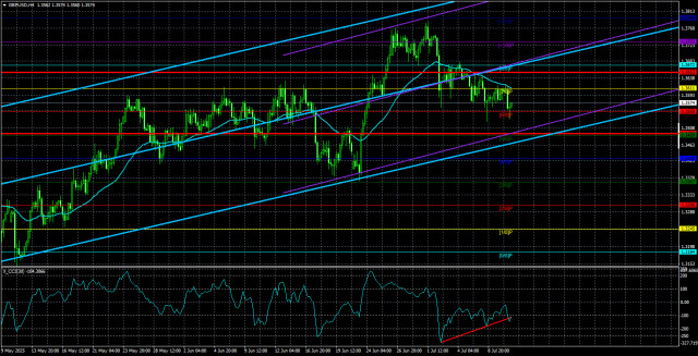 https://forex-images.ifxdb.com/userfiles/20250711/appsimage_analytics68705559218c3.jpg