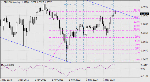 https://forex-images.ifxdb.com/userfiles/20250711/appsimage_analytics68707e59dd1c4.jpg