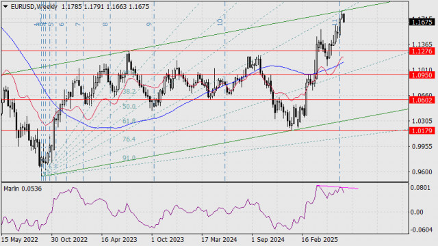 https://forex-images.ifxdb.com/userfiles/20250711/appsimage_analytics68707f202d3f8.jpg