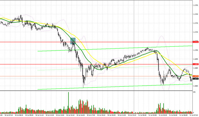 https://forex-images.ifxdb.com/userfiles/20250711/appsimage_analytics68709e07c48e7.jpg