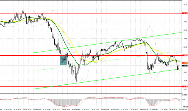 https://forex-images.ifxdb.com/userfiles/20250711/appsimage_analytics68709e4bcfa7c.jpg