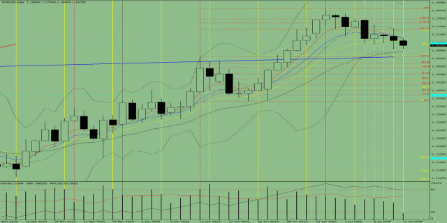 https://forex-images.ifxdb.com/userfiles/20250711/appsimage_analytics6870adb90991a.jpg