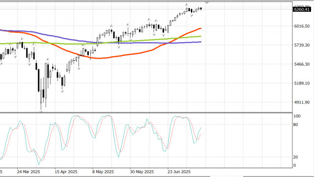 https://forex-images.ifxdb.com/userfiles/20250711/appsimage_analytics6870b9a9af41b.jpg