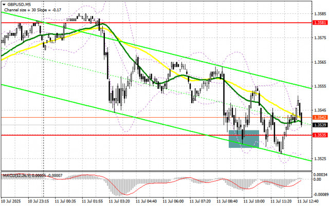 https://forex-images.ifxdb.com/userfiles/20250711/appsimage_analytics6870e531519f3.jpg