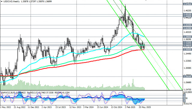 https://forex-images.ifxdb.com/userfiles/20250711/appsimage_analytics6870fc6b34586.jpg