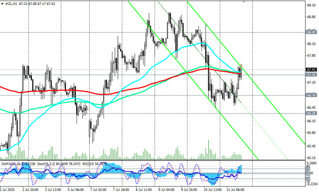 https://forex-images.ifxdb.com/userfiles/20250711/appsimage_analytics687115950819d.jpg