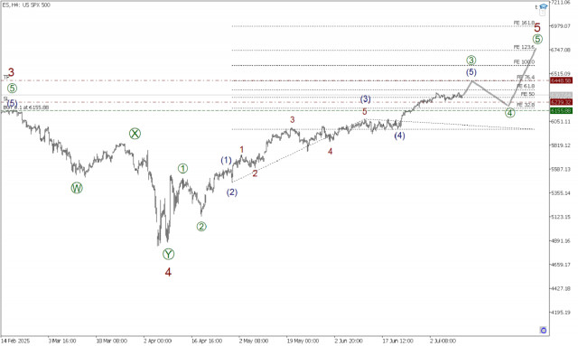 https://forex-images.ifxdb.com/userfiles/20250711/appsimage_analytics68714f17e3649.jpg