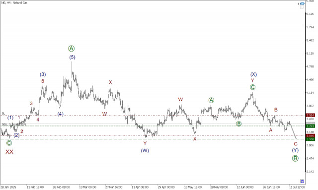 https://forex-images.ifxdb.com/userfiles/20250711/appsimage_analytics68714fa9021ba.jpg