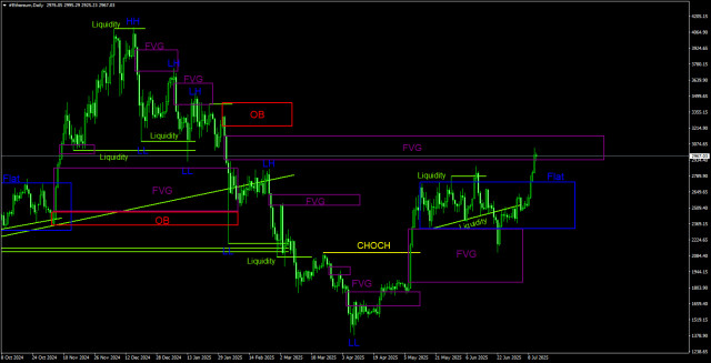 https://forex-images.ifxdb.com/userfiles/20250712/appsimage_analytics6871da1221b39.jpg