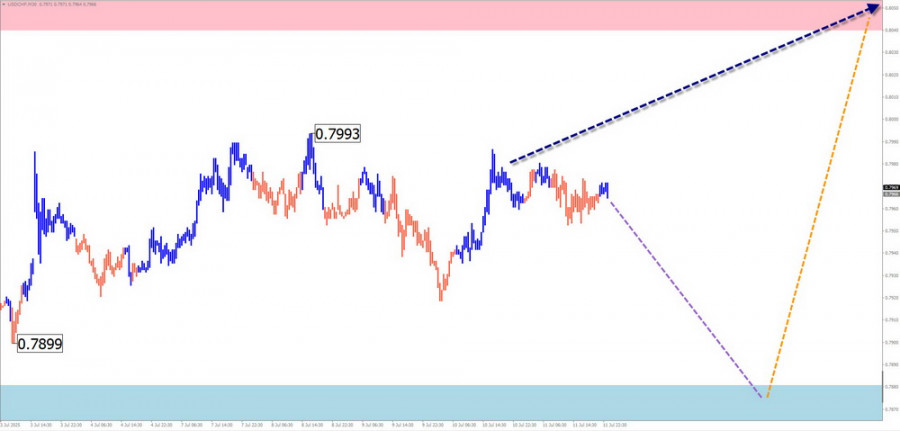 analytics687359c4ef075.jpg