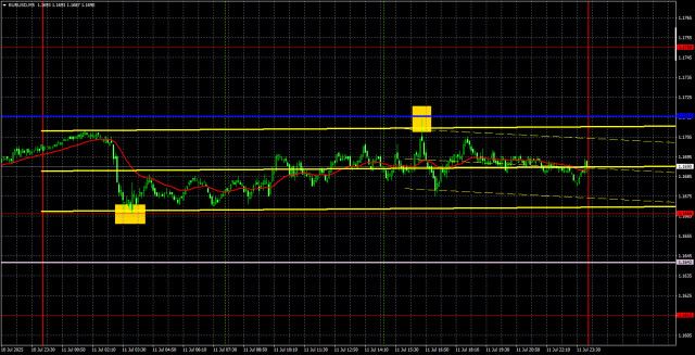 https://forex-images.ifxdb.com/userfiles/20250714/appsimage_analytics68744948bdfd6.jpg