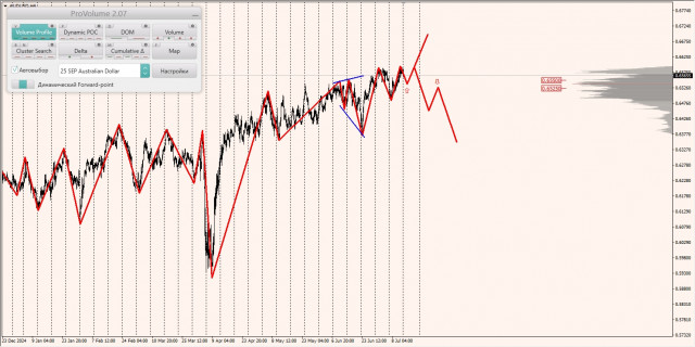 https://forex-images.ifxdb.com/userfiles/20250714/appsimage_analytics68746d060a30f.jpg