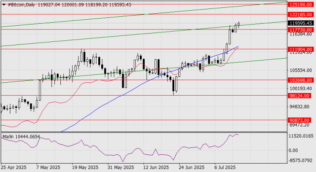 https://forex-images.ifxdb.com/userfiles/20250714/appsimage_analytics687472bf400c3.jpg