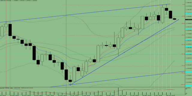 https://forex-images.ifxdb.com/userfiles/20250714/appsimage_analytics6874ae186c20f.jpg