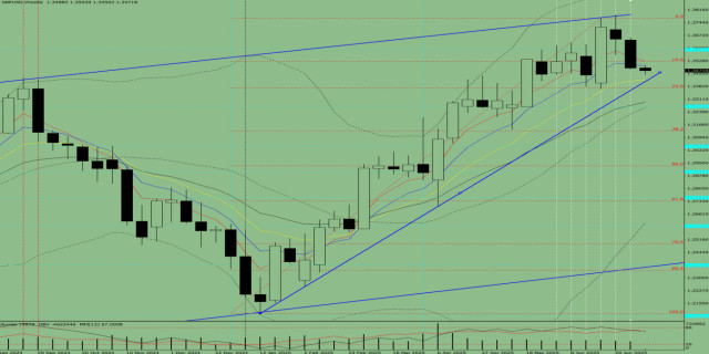 https://forex-images.ifxdb.com/userfiles/20250714/appsimage_analytics6874b19da15b0.jpg