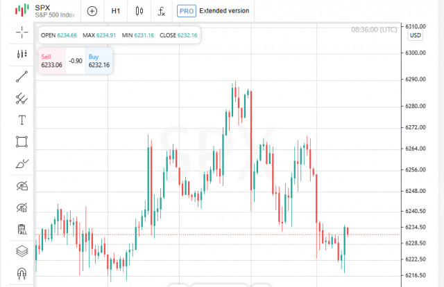 https://forex-images.ifxdb.com/userfiles/20250714/appsimage_analytics6874c1cbd43fd.jpg