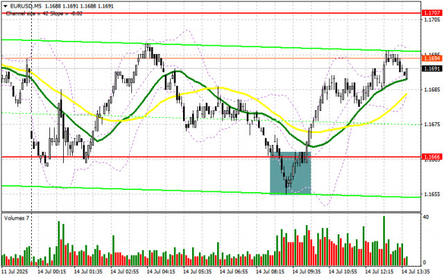 https://forex-images.ifxdb.com/userfiles/20250714/appsimage_analytics6874e9738df61.jpg