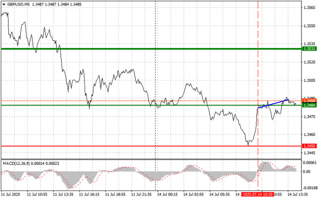 https://forex-images.ifxdb.com/userfiles/20250714/appsimage_analytics6874ef6c87f0e.jpg
