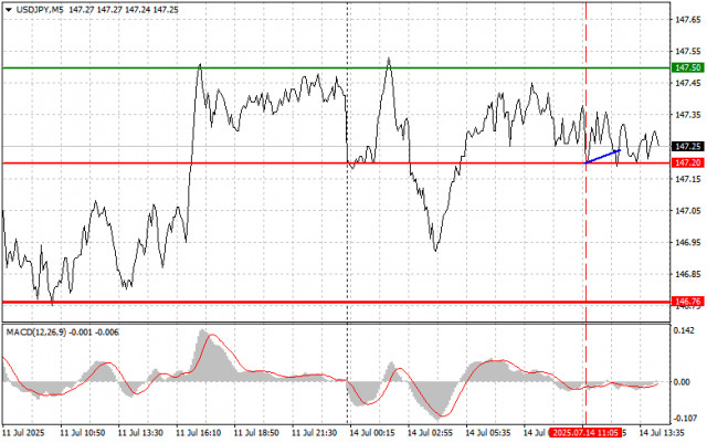 https://forex-images.ifxdb.com/userfiles/20250714/appsimage_analytics6874ef9d8ff83.jpg