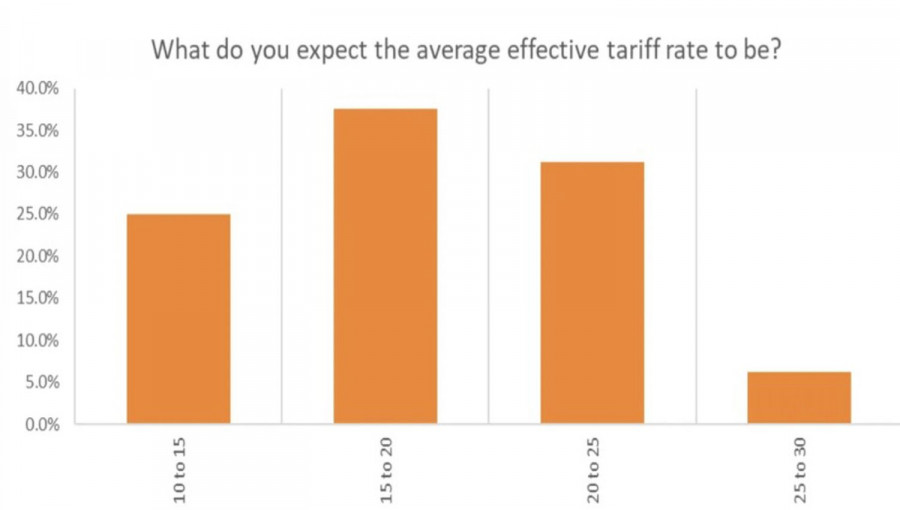 analytics6875fd2eb2c12.jpg